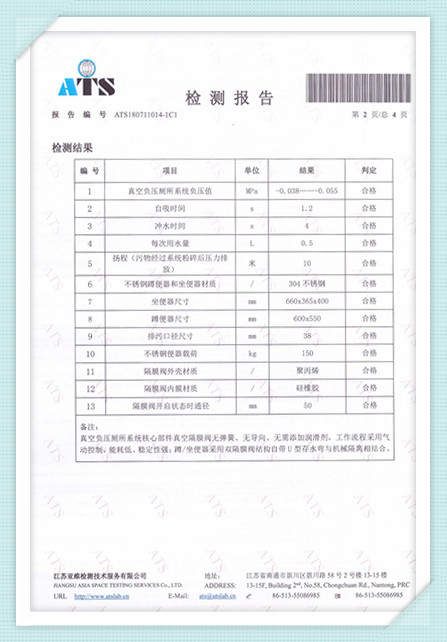 Qualification Certificate (15)